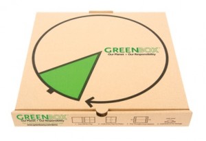 The GreenBox is the pizza box for the 21st Century