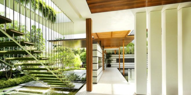 Home Building with the Environment In Mind